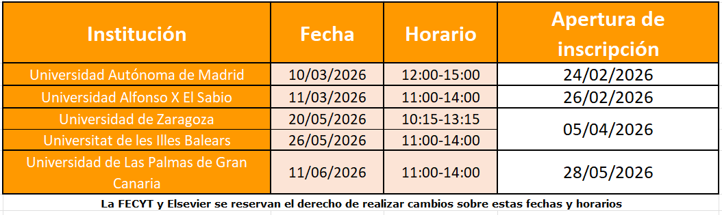 Formación presencial Scopus 2026